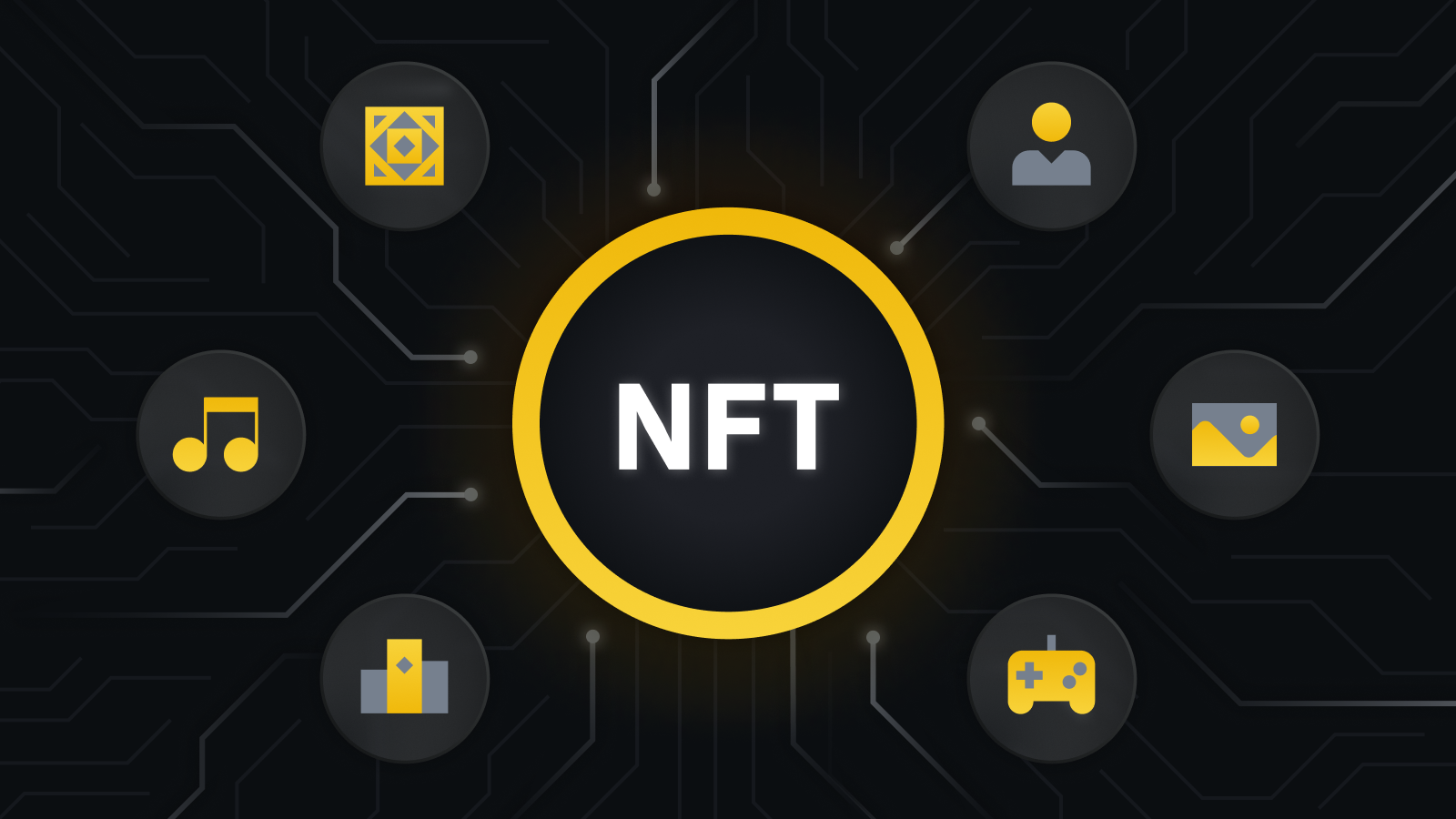 A Comprehensive Guide to NFT Categories