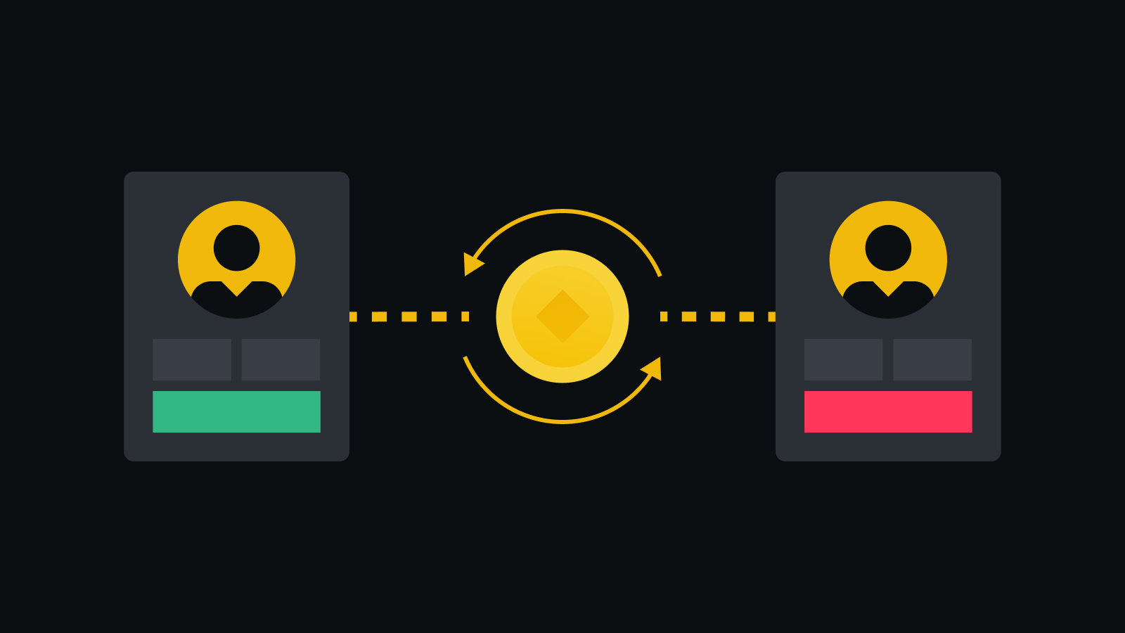 Understanding Matching Engines in Trading