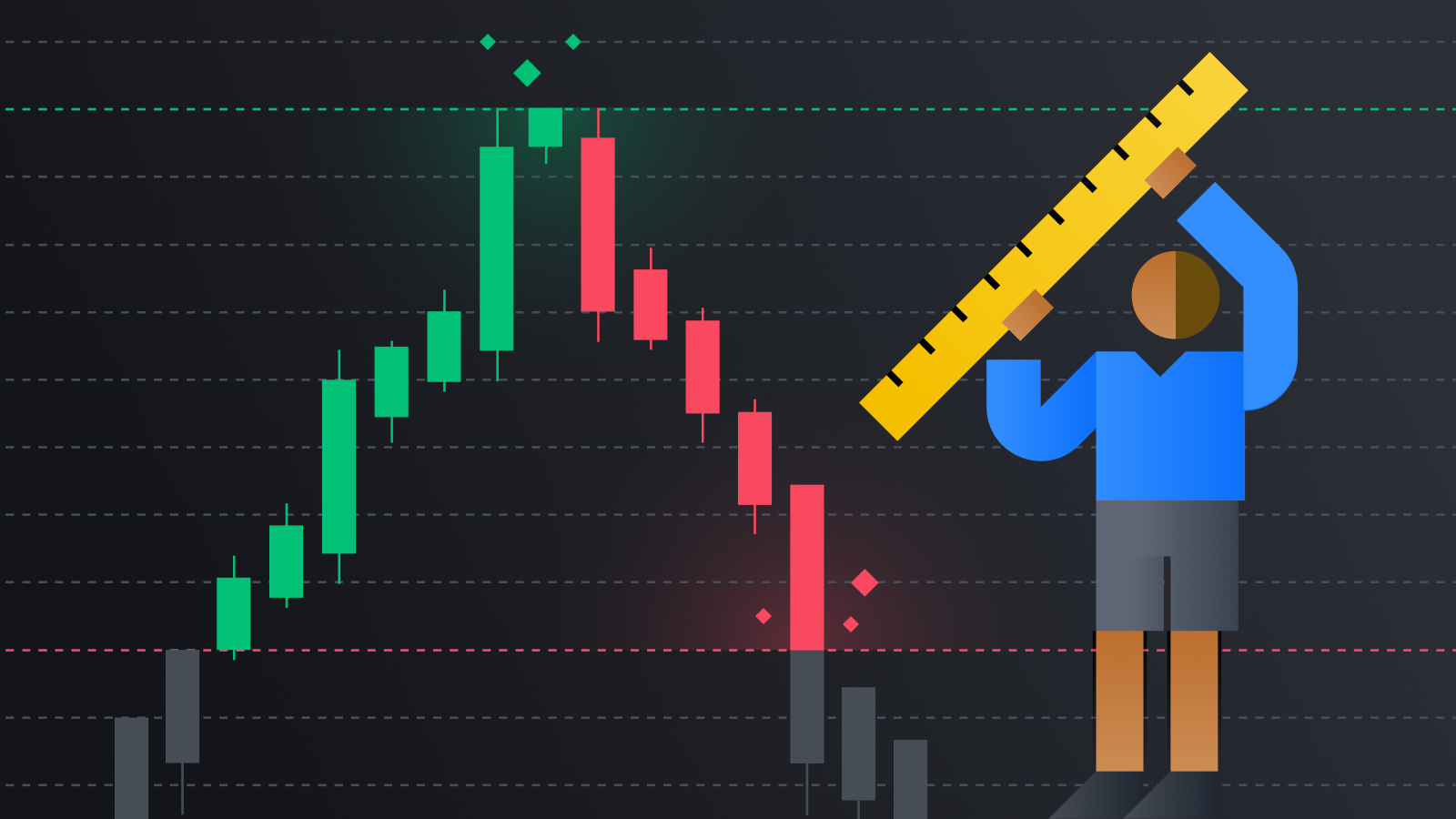 What Are Stop-Loss and Take-Profit Levels and How to Calculate Them?