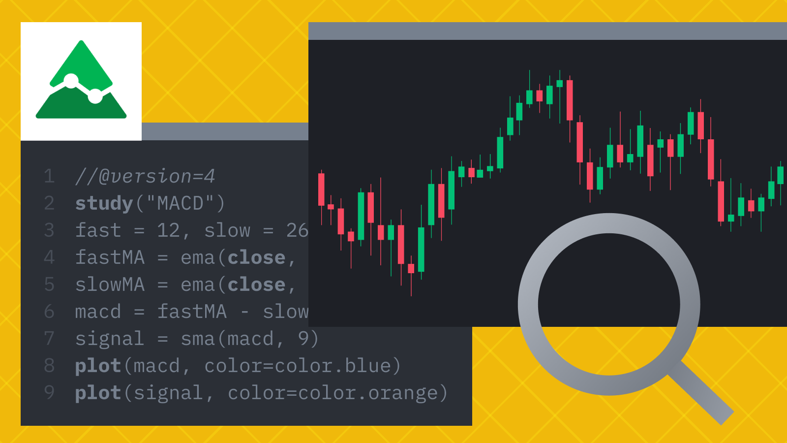 How To Create TA Indicators on TradingView