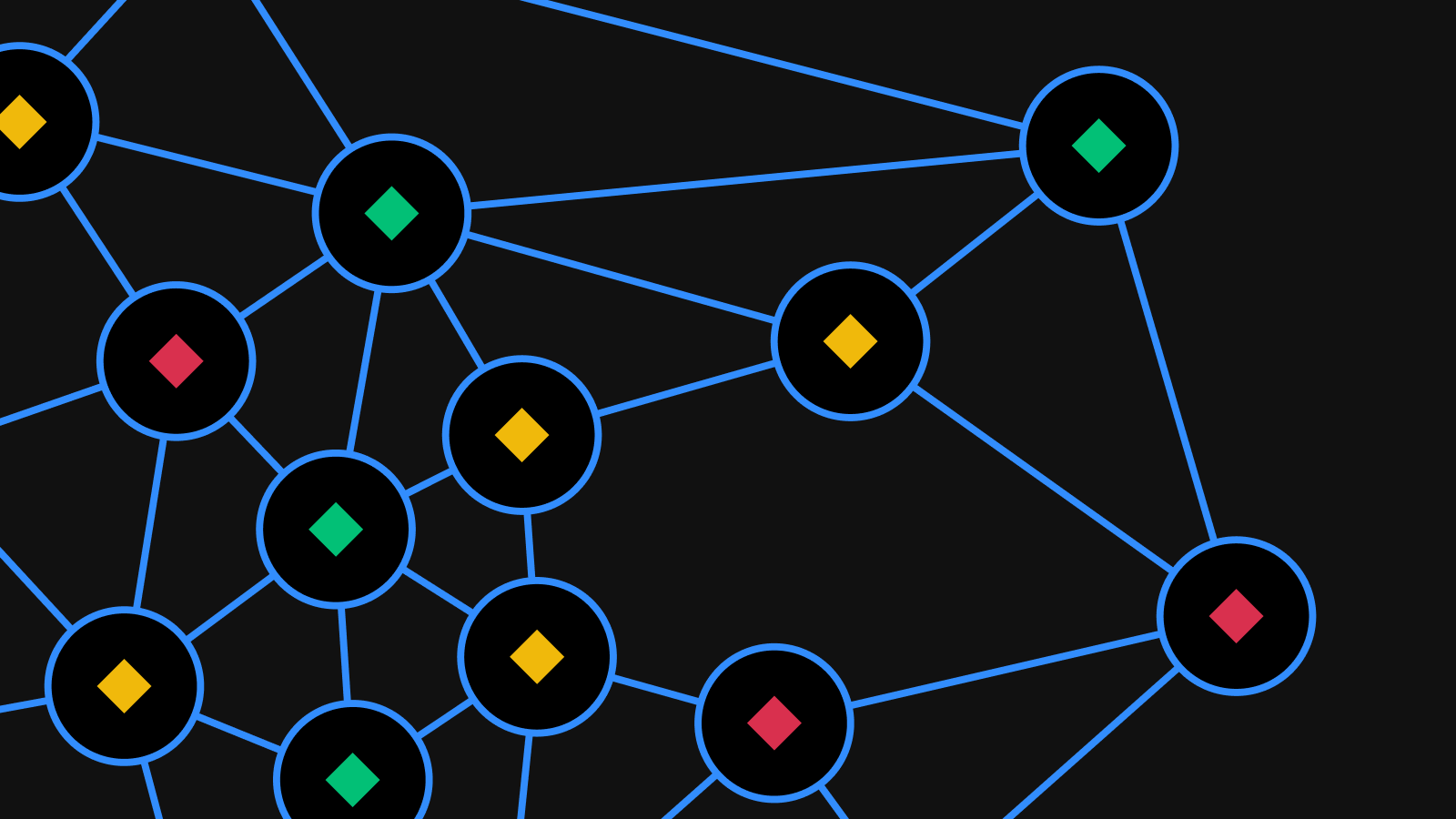 Decentralized Autonomous Organizations (DAOs), Explained: What, Why, and How