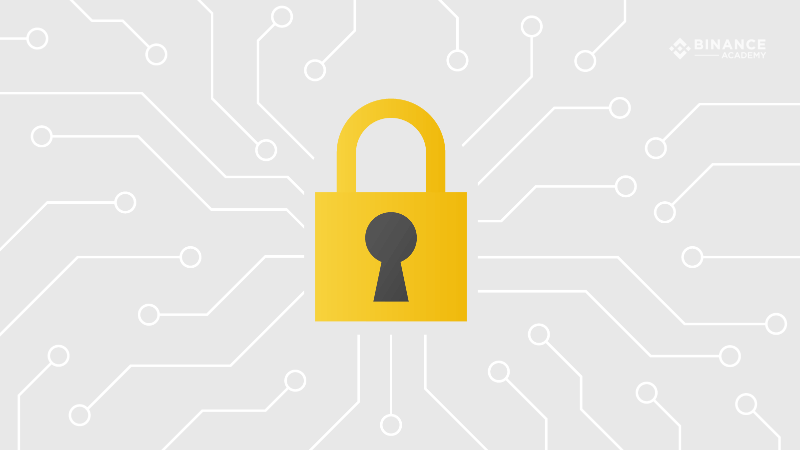 What Is Two-Factor Authentication (2FA)?